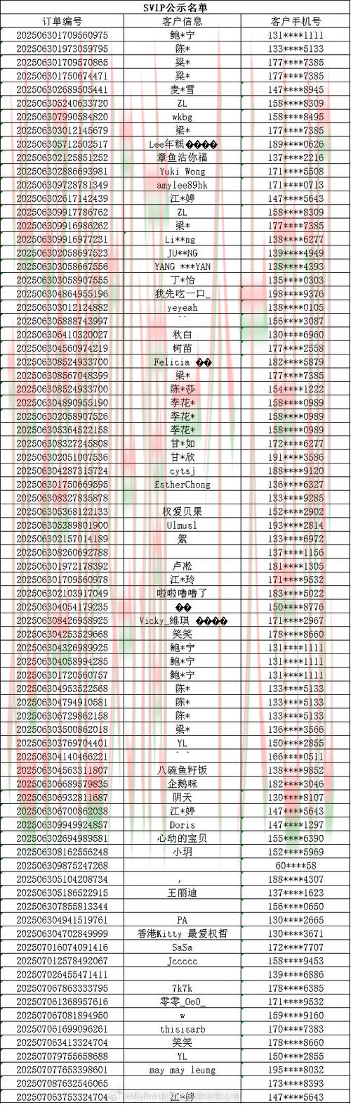 9博娱乐官方链接入口平台排行