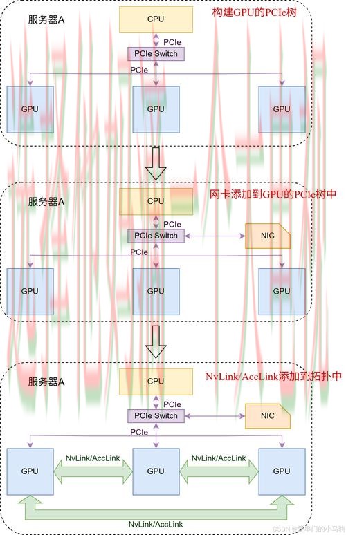 AG体育登录链接快速入口解析